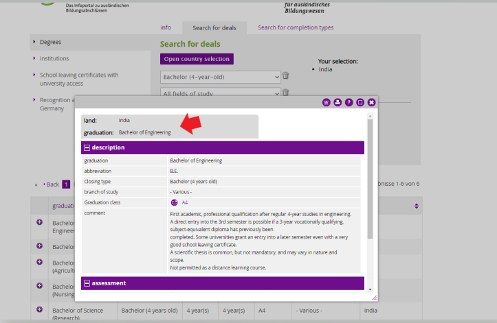 How to Check if you University is Recognized in Germany or Not?