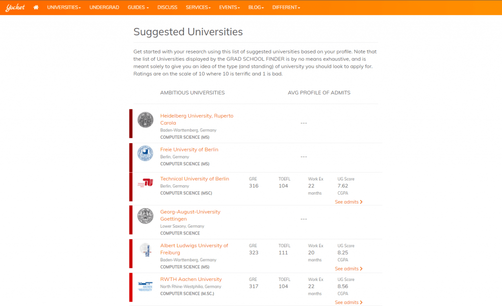 Study in Germany | Yocket Application Review 5 Yocket Review